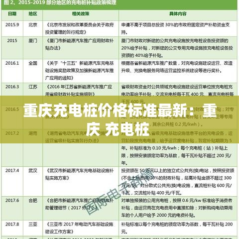 重庆充电桩价格标准最新:重庆 充电桩
