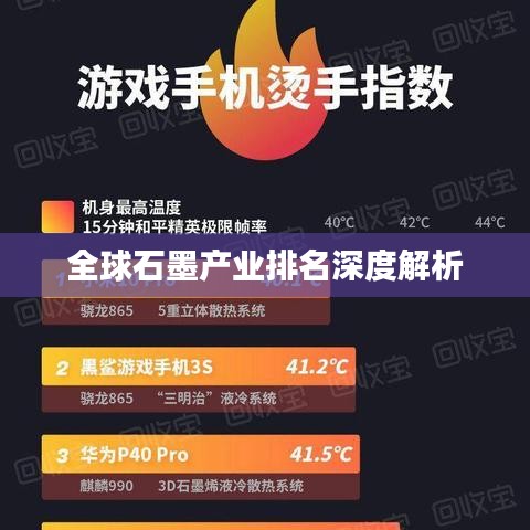 全球石墨产业排名深度解析