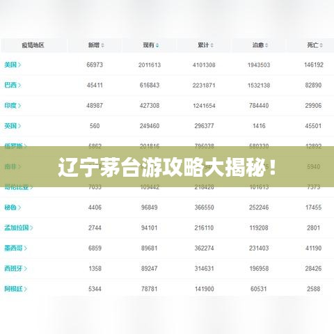 辽宁茅台游攻略大揭秘！