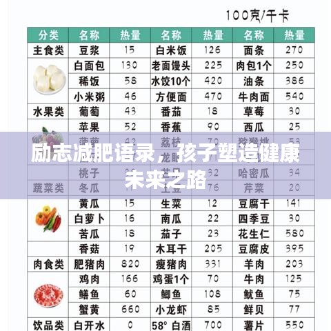 励志减肥语录，孩子塑造健康未来之路