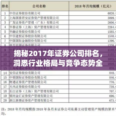 天南地北 第4页