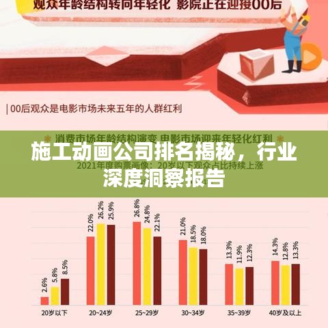 施工动画公司排名揭秘,行业深度洞察报告