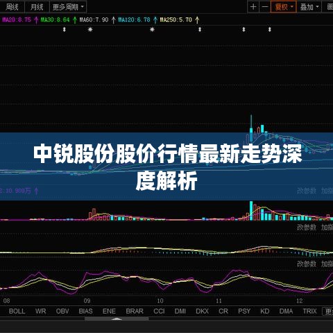 中锐股份股价行情最新走势深度解析