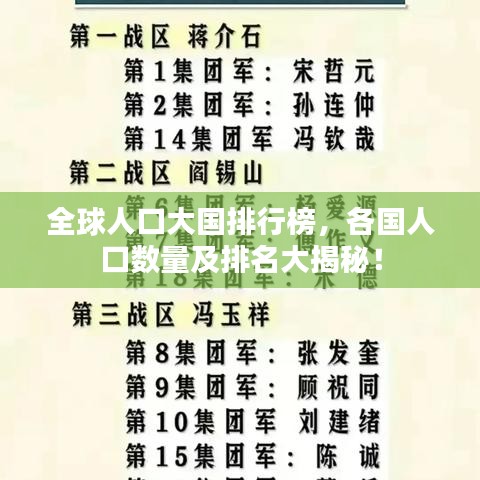 全球人口大国排行榜,各国人口数量及排名大揭秘!