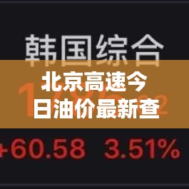 北京高速今日油价最新查询结果出炉!