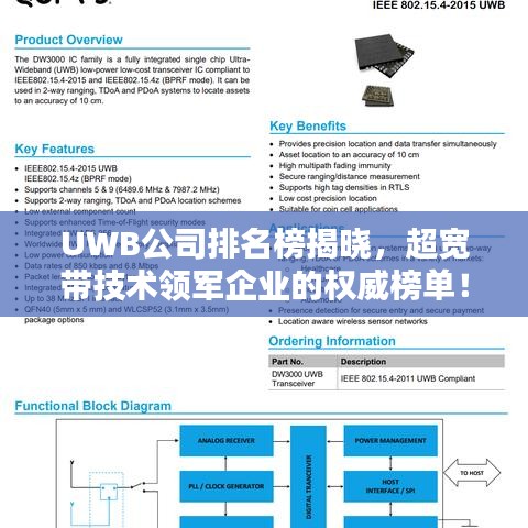 UWB公司排名榜揭晓，超宽带技术领军企业的权威榜单！