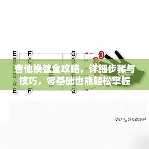 吉他换弦全攻略，详细步骤与技巧，零基础也能轻松掌握