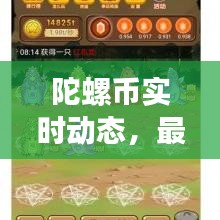 陀螺币实时动态，最新消息一网打尽