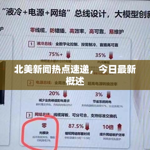 北美新闻热点速递，今日最新概述
