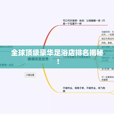 全球顶级豪华足浴店排名揭秘！