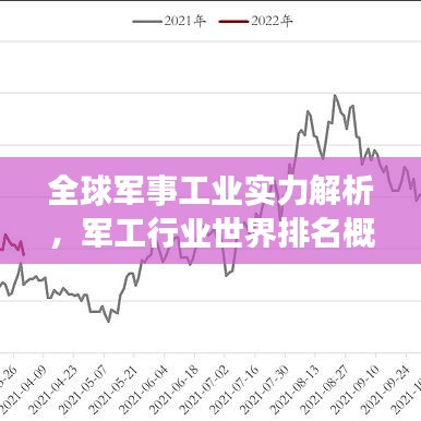 全球军事工业实力解析，军工行业世界排名概览