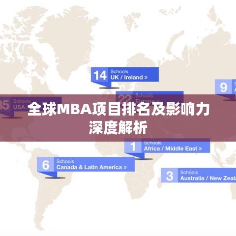 全球MBA项目排名及影响力深度解析