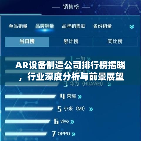 AR设备制造公司排行榜揭晓,行业深度分析与前景展望
