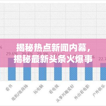 揭秘热点新闻内幕,揭秘最新头条火爆事件!