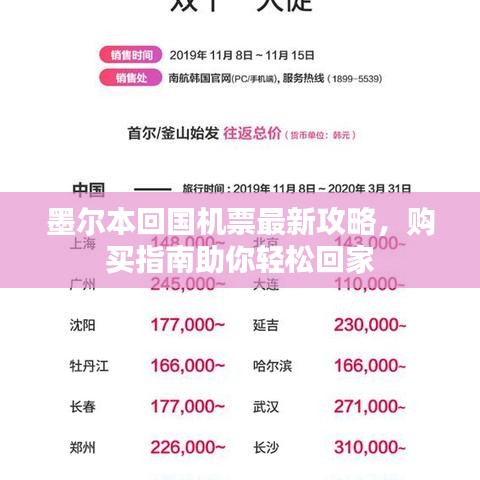 墨尔本回国机票最新攻略，购买指南助你轻松回家