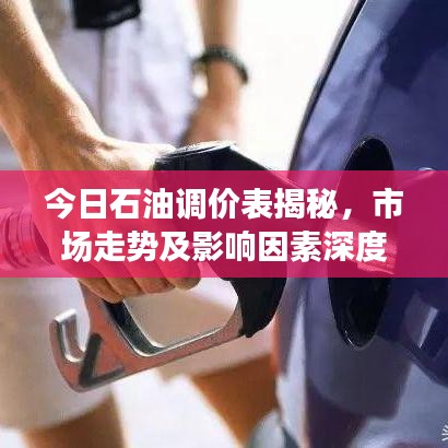 今日石油调价表揭秘，市场走势及影响因素深度解析