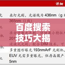 百度搜索技巧大揭秘，轻松缩小视频搜索范围！