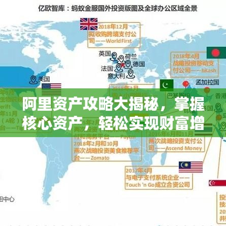阿里资产攻略大揭秘，掌握核心资产，轻松实现财富增值