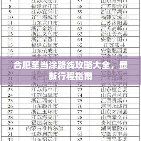 合肥至当涂路线攻略大全,最新行程指南