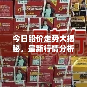 今日铅价走势大揭秘，最新行情分析与市场趋势预测