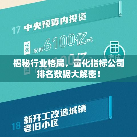 揭秘行业格局，量化指标公司排名数据大解密！