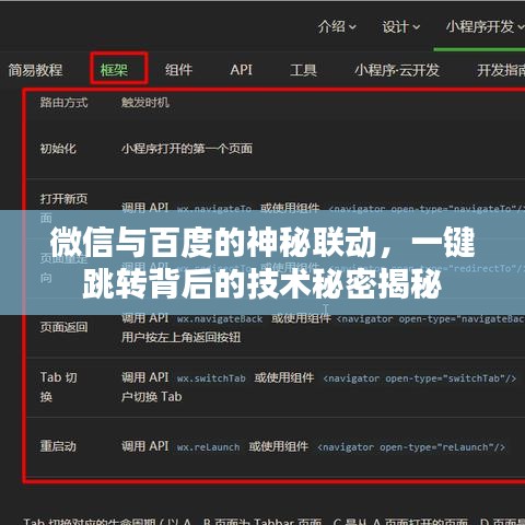 微信与百度的神秘联动,一键跳转背后的技术秘密揭秘