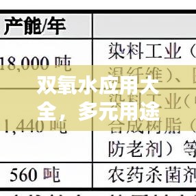双氧水应用大全，多元用途深度解析