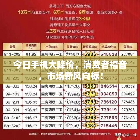 今日手机大降价,消费者福音,市场新风向标!