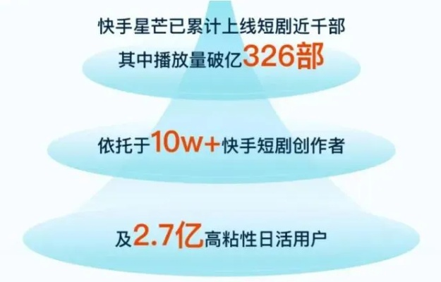 快手怎么升级版本至mShop_v3.853，全面计划解析与效率提升策略