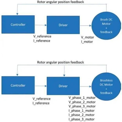 D讯新版本,实证分析解释定义|tool_v3.407