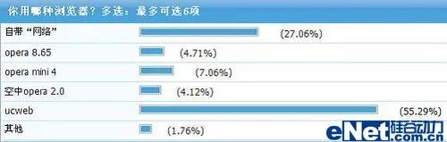 飞扬跋扈 第2页