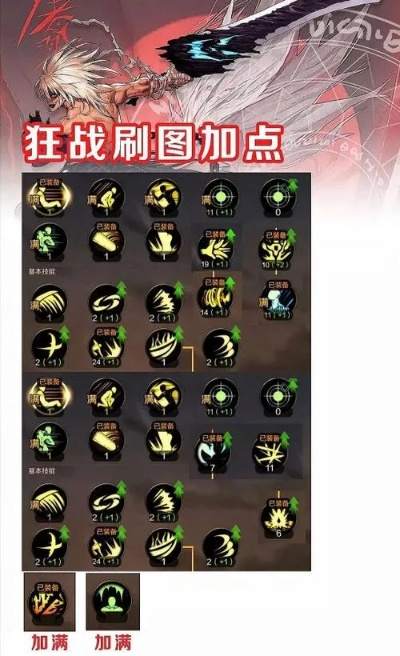 60版本狂战技能,适用实施策略&amp;P版_v10.473