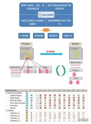 展翅欲飞 第2页