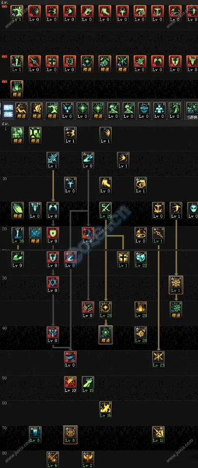 白手90版本加点,经济性方案解析 复古款_v3.438