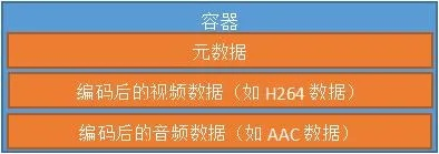 全能解码播放器旧版本,结构化推进评估|Advanced_v2.269
