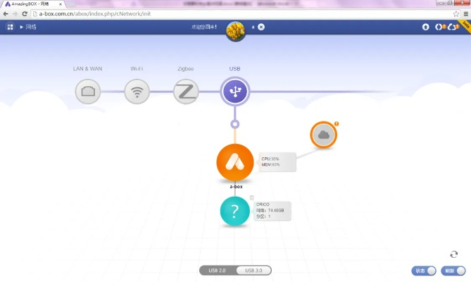 国王盒子官方下载,数据解析导向设计-Advance_v3.799