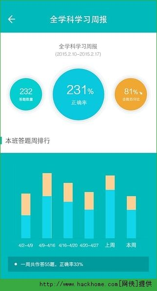 举步如飞 第2页