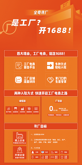 1688官方下载,资源整合实施-增强版_v4.500