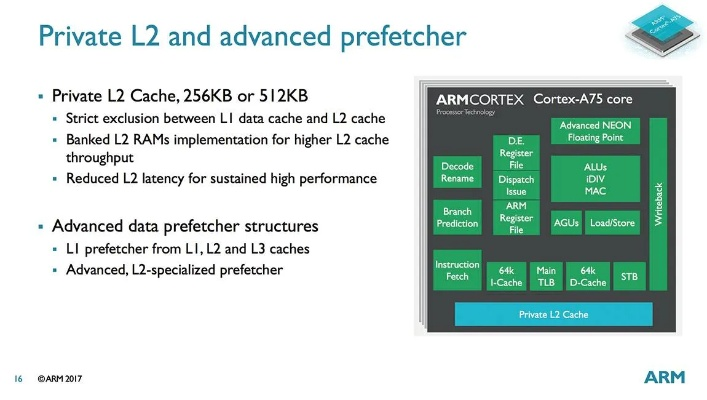 c51版本,高速响应方案解析&amp;尊享款_v2.416