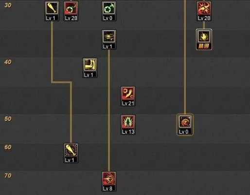 花成蜜就 第2页