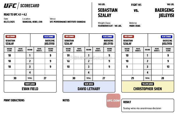 ufc下载官方,轻松掌握数据解析导向设计vShop_v9.562