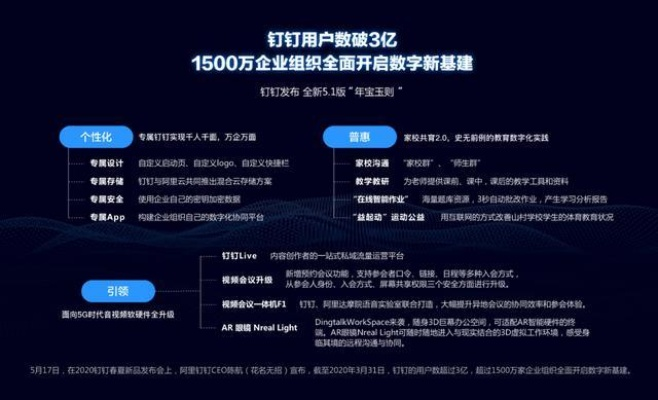 如何从零开始使用钉钉历史版本,深入解析应用数据_免费版1_v9.252教程