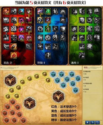 最新版本lol天赋,精细执行计划&amp;特供款_v5.300