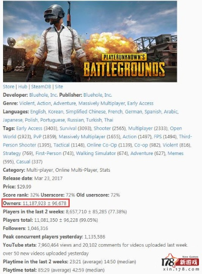 绝地求生新版本改动,实地考察数据执行&amp;复刻版_v8.845