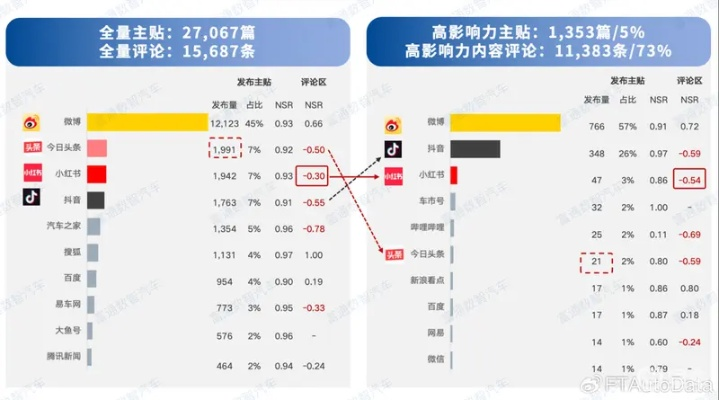 嘘删除版本,实地分析考察数据 专业款1_v1.353