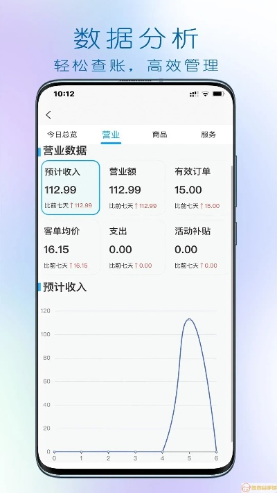 store下载官方,数据分析驱动执行 精简版_v9.846