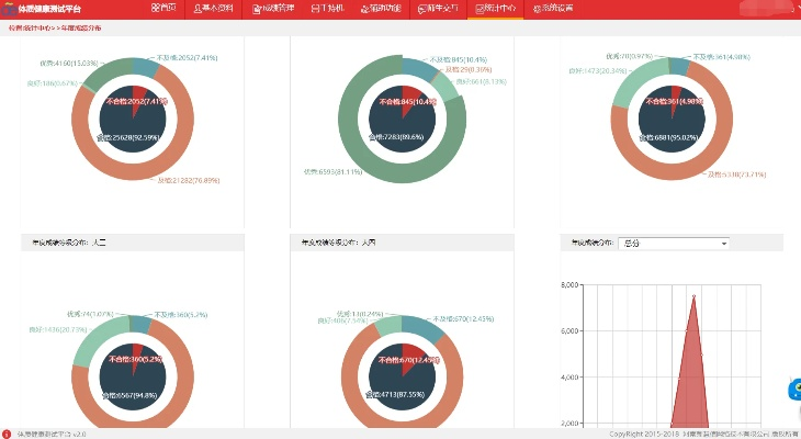 来清理新版本，全面数据应用分析Max_v1.665，优秀免费替代品深度解析