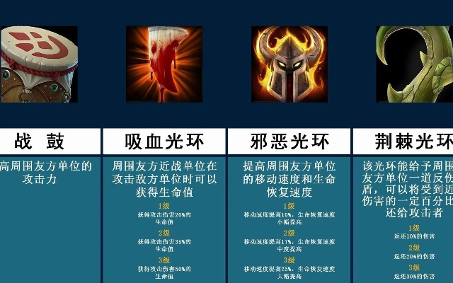 90版本光环套,稳定评估计划方案-RemixOS_v10.704