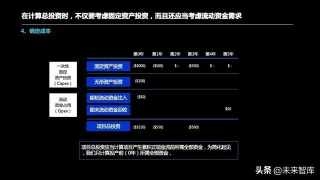 作为一位公正的产品分析师，我将对两款同类型软件克制版本，可持续发展执行探索_升级版_v6.156和克制版是什么意思进行全面而详细的对比。以下是我对比的五个维度及相应的分析内容。
