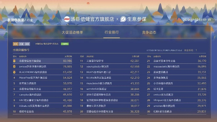生意参谋版本,科技成语分析定义-升级版_v6.635